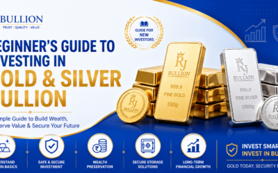 Beginner’s Guide to Investing in Gold & Silver Bullion